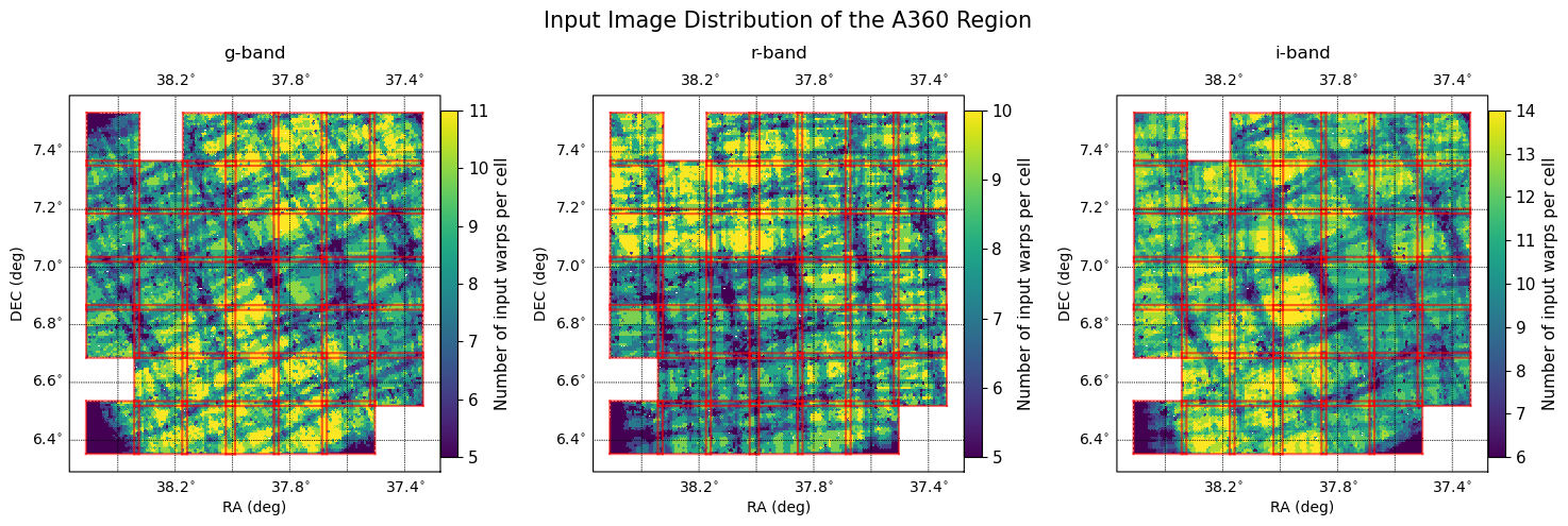 _images/3_band_image_distribution.png