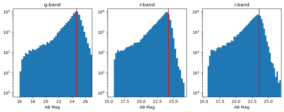_images/object-magnitudes.png