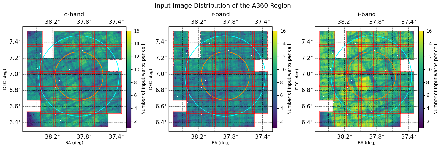 _images/3_band_image_distribution.png